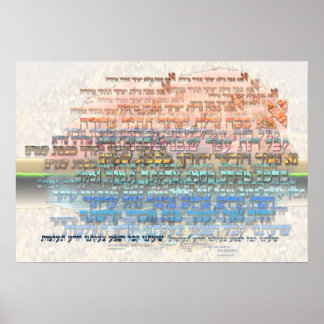 Poster Ana b'Koach