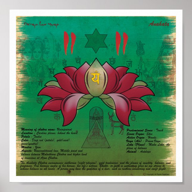 Poster Anahata Chakra (Frente)