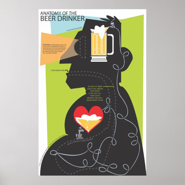Póster Anatomia de Beer Drinker (Frente)