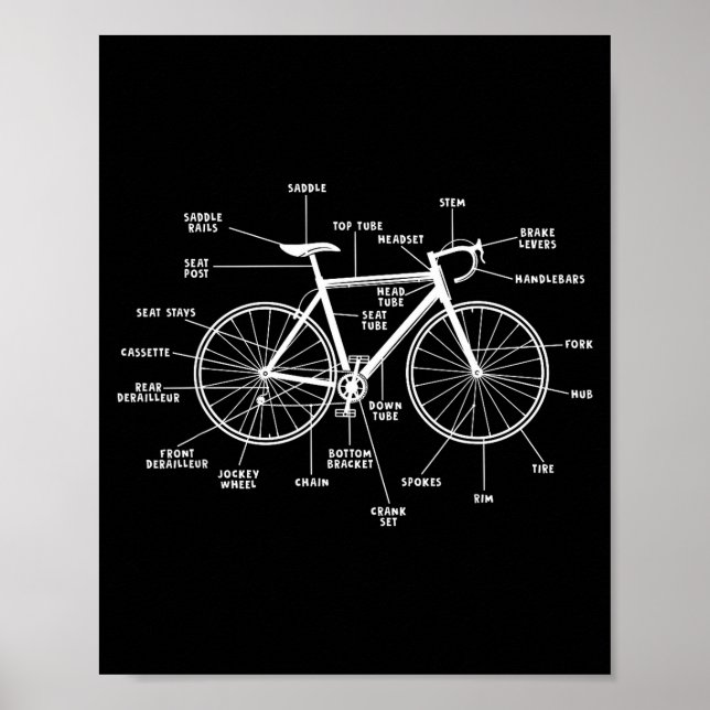 Poster anatomia de bicicleta- partes engraçadas de bicicl (Frente)