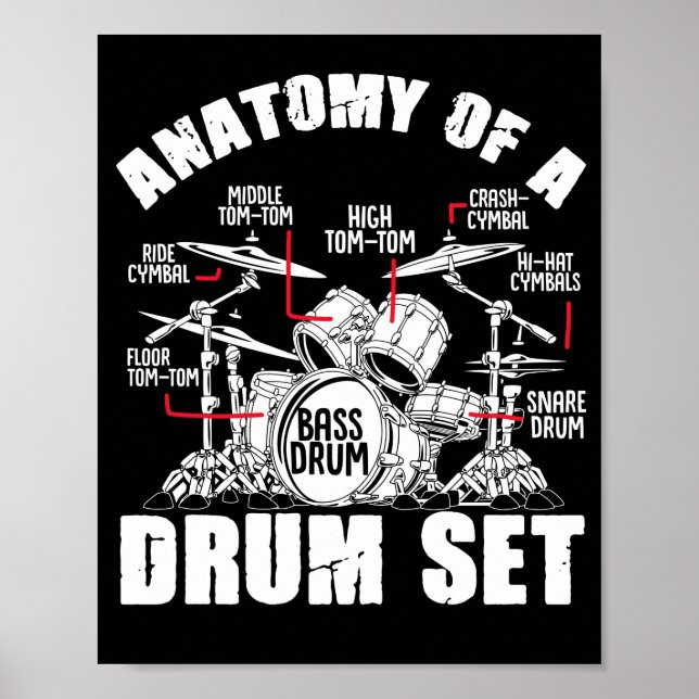 Poster Anatomia De Drum Set Drummer Musical Drumsticks (Frente)