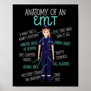 Poster Anatomia De Emergência EMS De Um Emt