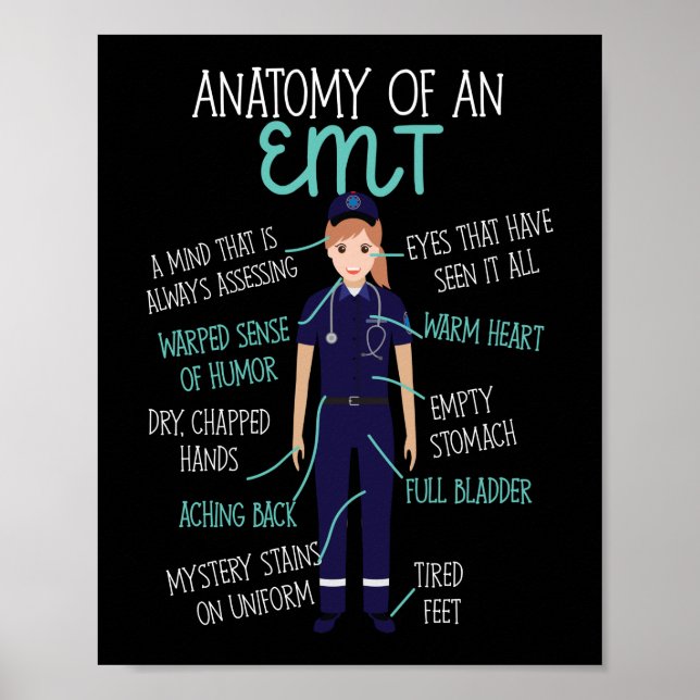 Poster Anatomia De Emergência EMS De Um Emt (Frente)