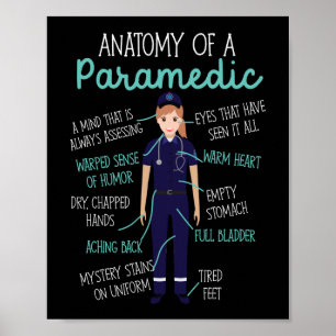 Poster Anatomia De Emergência EMS De Um paramédico