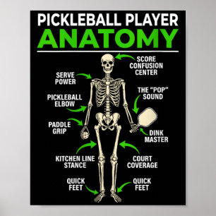 Poster Anatomia de jogadora de pickleball feminina engraç