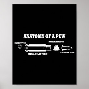Poster Anatomia de um banco - piada gráfica de bala engra