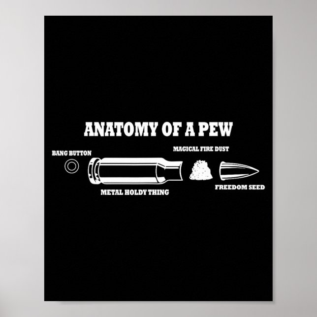 Poster Anatomia de um banco - piada gráfica de bala engra (Frente)