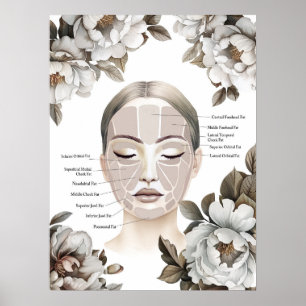 Poster Anatomia facial de gordura facial com flores de pe