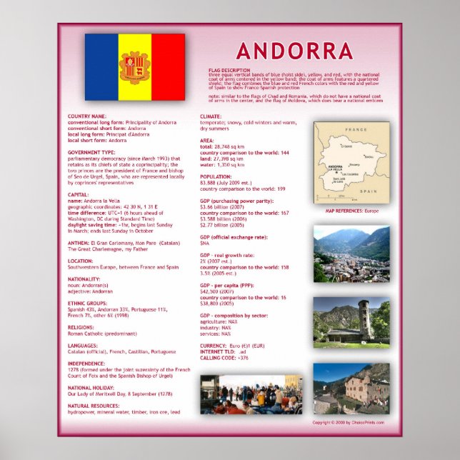 Póster Andorra (Frente)