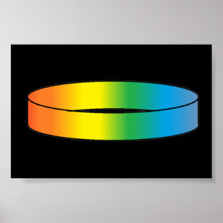 Póster Anel arco-íris