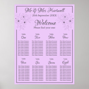 Poster Anêone no Lilac Sating Chart~