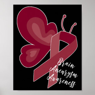 Poster Aneurismo cerebral Sobrevivência Persistente Borgo