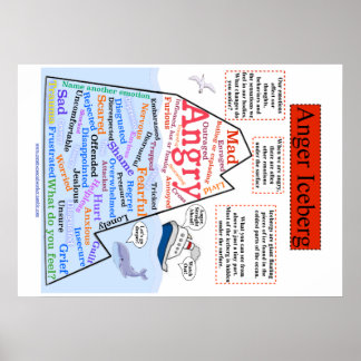 Póster Anger Iceberg 1