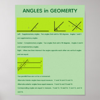 Poster Ângulos na Geometria