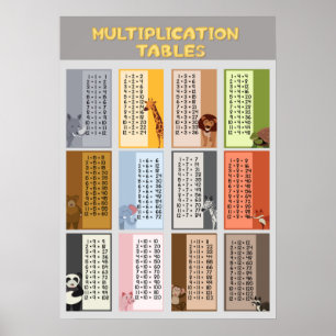 Poster Animais Cudos Multiplicam Mesas Educacionais