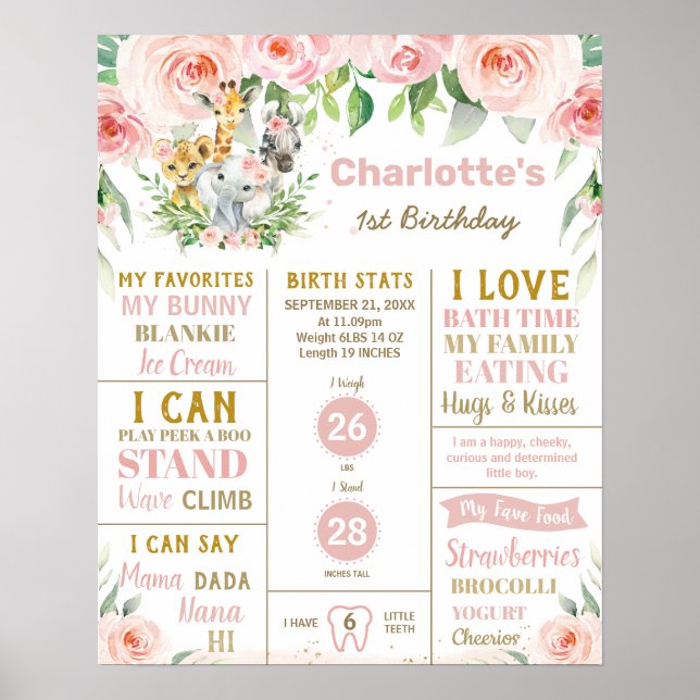 Poster Animais Selvagens primeiros aniversarios Etapas de (Frente)