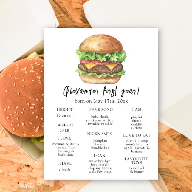 Poster Aniversário Burger Primeiro Aniversário (Criador carregado)