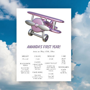 Poster Aniversário de 1 ano com tema de avião Marco de an