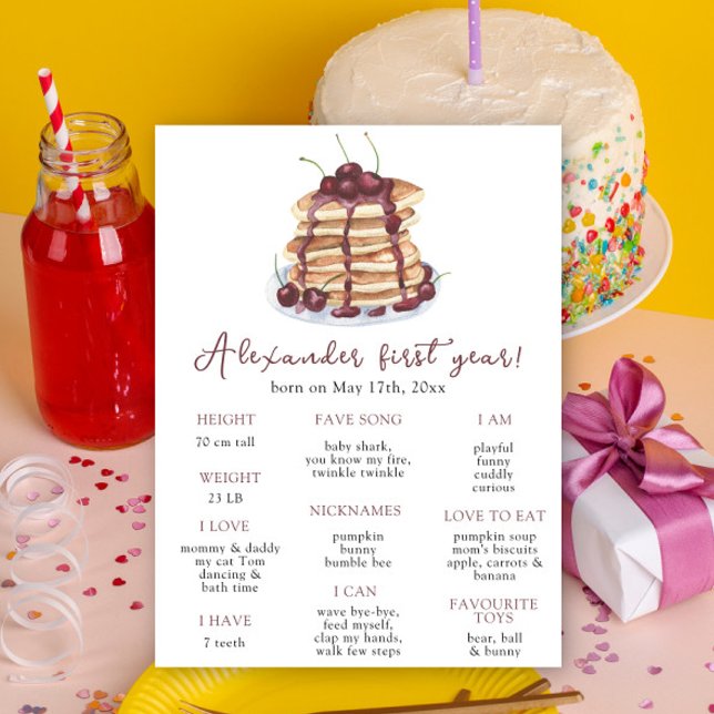 Poster Aniversário de 1 ano de Panquecas Marco do Anivers (Criador carregado)