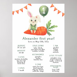 Poster Aniversário de Coelho de Um Ano Marco de Aniversár