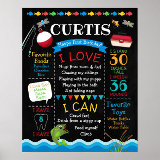 Poster Aniversário de Pesca