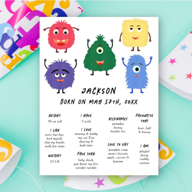 Poster Aniversário de um ano do monstro (Criador carregado)