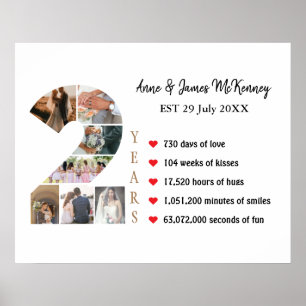 Poster Aniversário do Ano do segundo de Quadros de Número