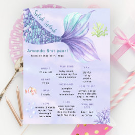 Poster Aniversário do Sereia Milestone sob o mar