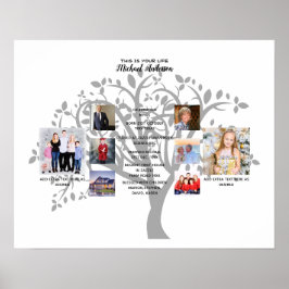 Poster Aniversário Milestones PHOTO COLLAGE Family Tree G