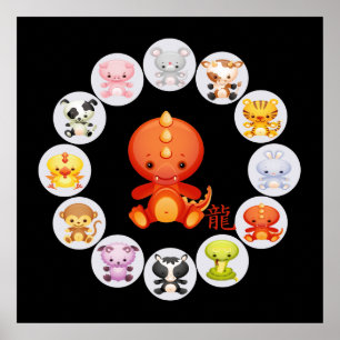 Póster Ano Zodíaco Chinês do Dragão