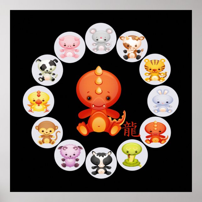 Póster Ano Zodíaco Chinês do Dragão (Frente)