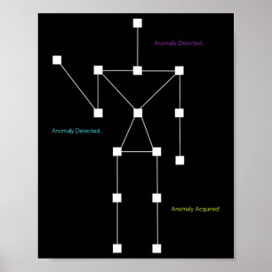 Poster Anomalia Detectada Sls Fantasma Caça Camisa - Engr