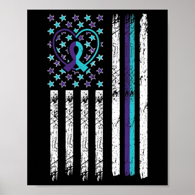 Poster Ansiedade Sinalizador de Sensibilização Terapêutic (Frente)