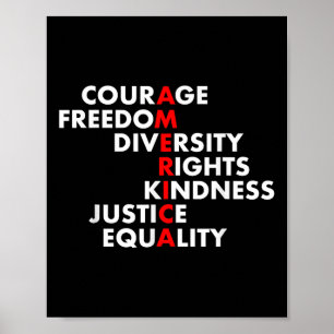 Poster Anti-Trump Resiste a Política