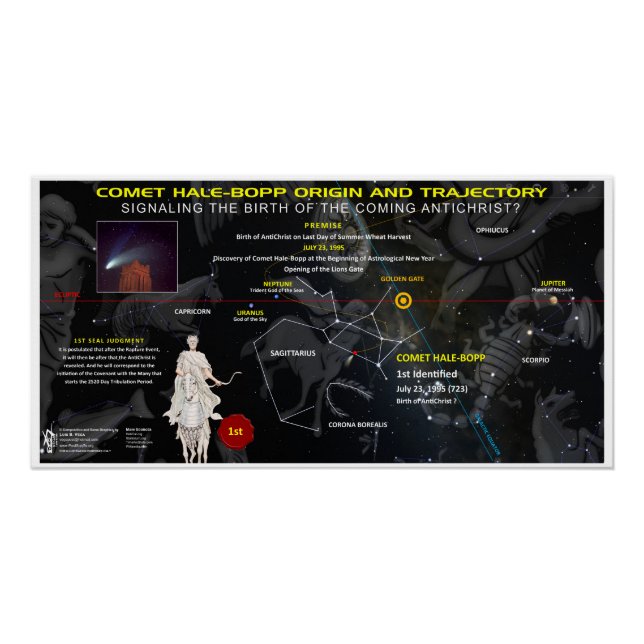 Póster Anticristo Comet Hale-Bopp (Frente)