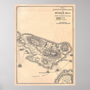 Poster Antiga Batalha de Bunker Hill Map (1881) 
