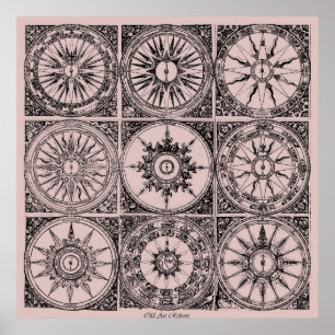 Poster antigo dos rosas de vento