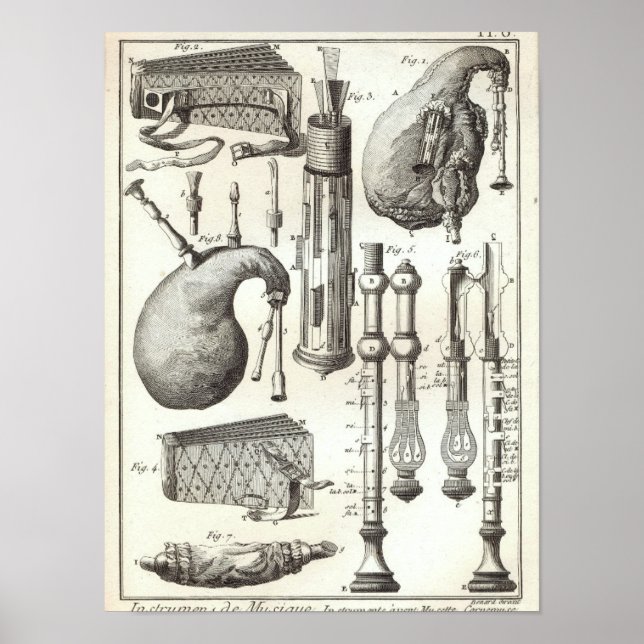 Poster Antiguamente 1769 Instrumentos De Bagagens E Vento (Frente)