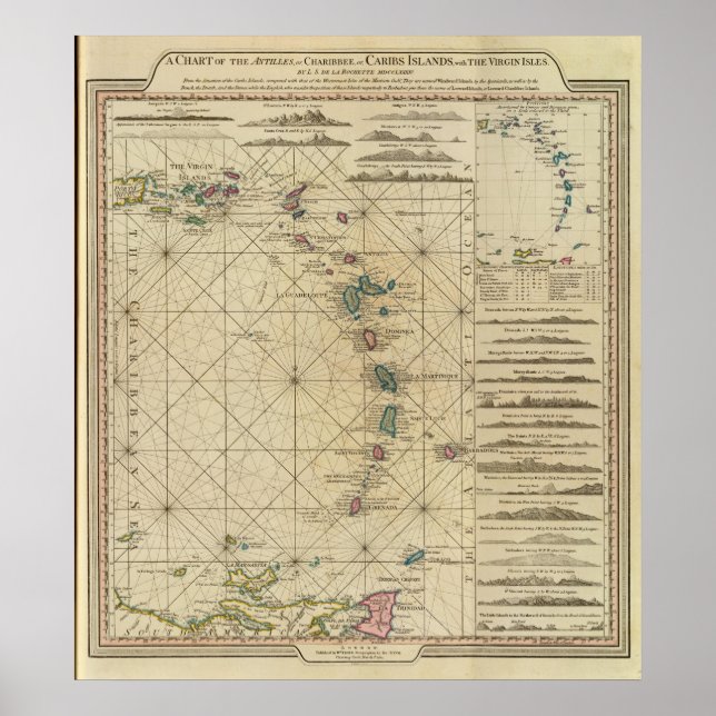 Poster Antilhas, Ilhas Charibbee (Frente)