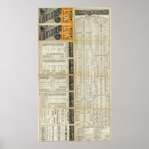 Póster Ao norte da estrada de ferro de Louisville e de