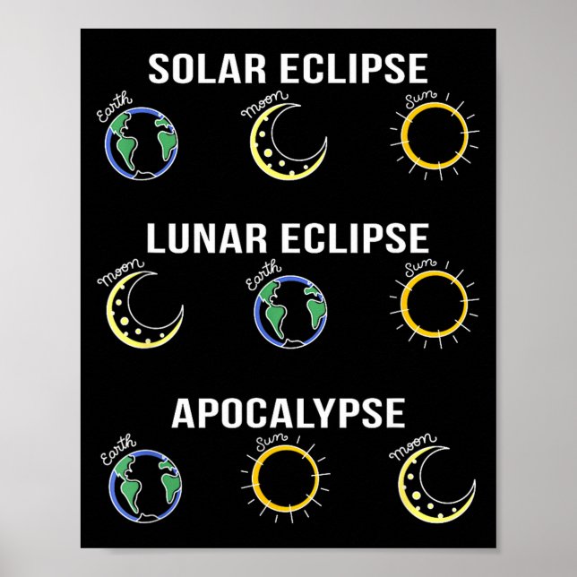 Poster Apocalipse do Eclipse Lunar do Eclipse Solar Engra (Frente)