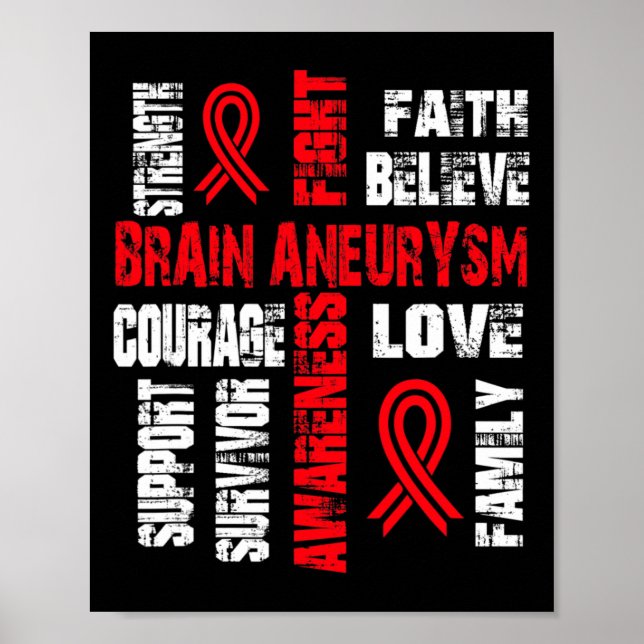 Poster Apoie Acredite E Lute Aneurisma Cerebral  (Frente)