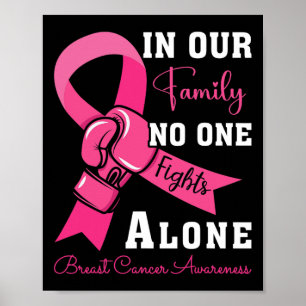 Poster Apoio ao cancer de mama Família Mulheres Cancer A