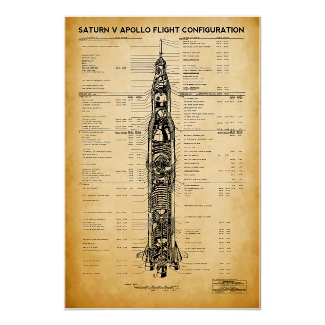 Póster APOLLO Moon Mission SATURN V Rocket Blueprint 1967 (Frente)