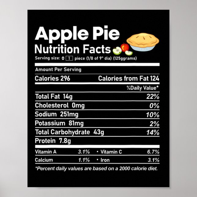 Poster Apple Pie Nutrition Fala Divertido Graças Christm (Frente)