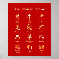 Aprenda a ler os boatos chineses vermelho e Dourad