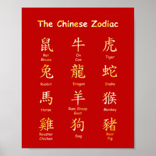 Poster Aprenda a ler os boatos chineses vermelho e Dourad