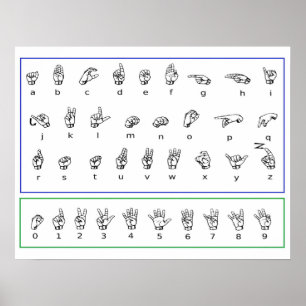 Poster Aprenda a língua ASL, alfabeto americano de número