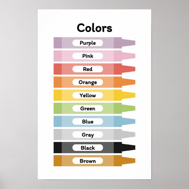 Poster Aprenda Cores  (Frente)