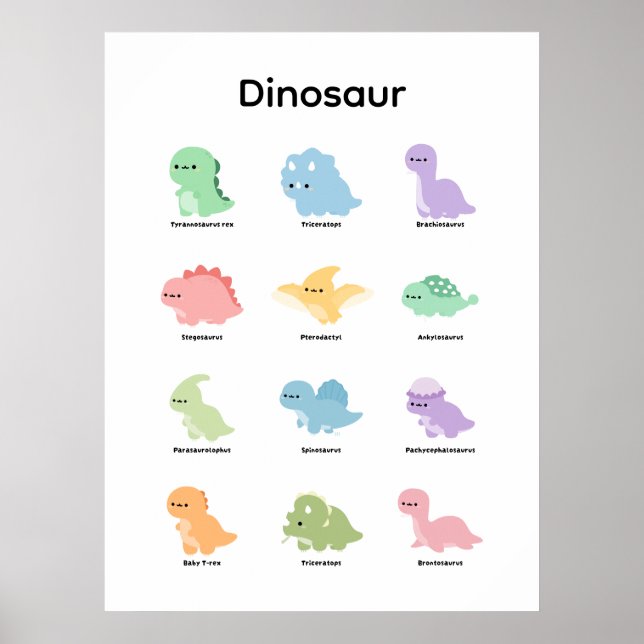 Poster Aprenda Dinossauro (Frente)